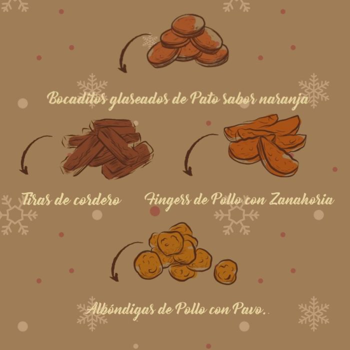 True Origins Pure Calendário do Advento para cães - Image 2
